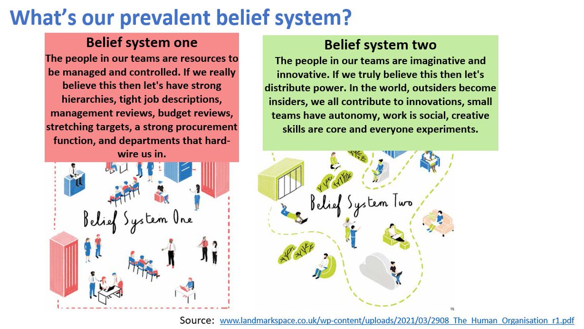 How we go about change depends on our prevalent belief system. Do we 1) change structures, rules &amp; levers or 2) create space for people to come together with shared purpose to codesign change?  From my talk at #quality2022 yesterday: landmarkspace.co.uk/wp-content/upl… Via <a href="/Landmark_Space/">Landmark</a>