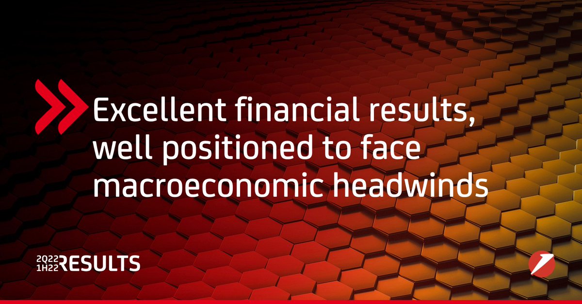 🗞️ #Financial: #UniCredit, 2Q22 &amp; 1H22 Group #Results

▶️ Excellent financial results, well positioned to face macroeconomic headwinds.

📌 #UniCreditUnlocked

Read the press release:
🇬🇧 unicreditgroup.eu/en/press-media…

🇮🇹 unicreditgroup.eu/it/press-media…
