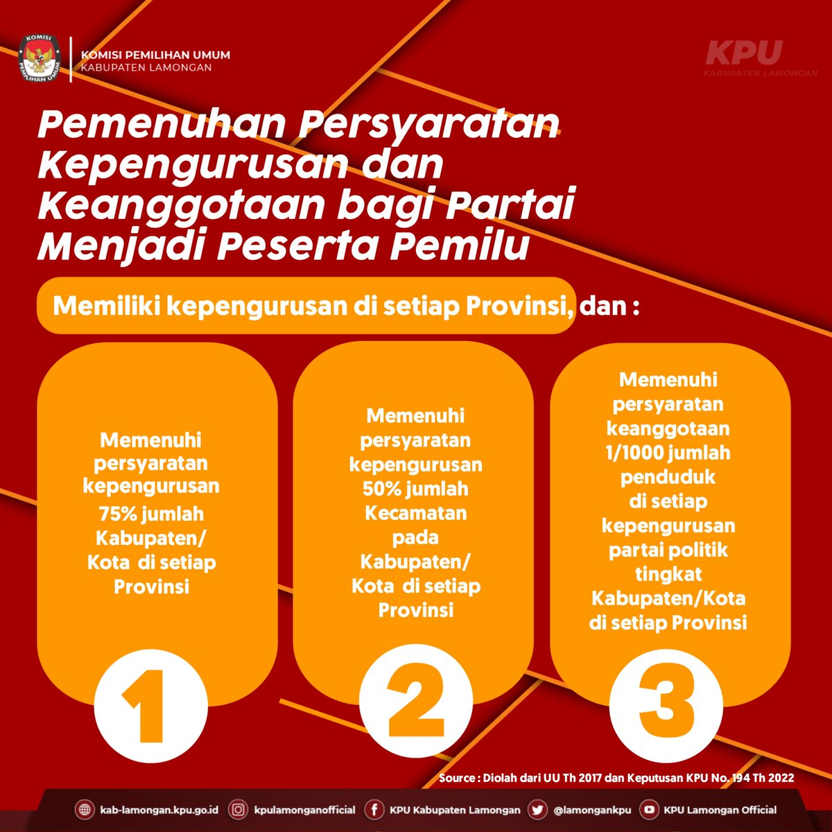 KPU Lamongan Official tweet media