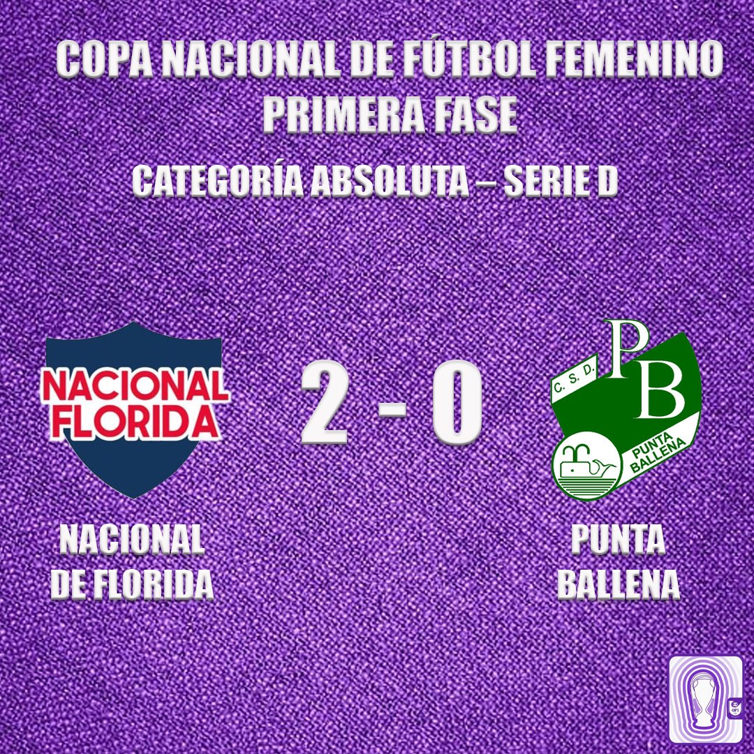 LMMOficial's tweet photo. 🙋🏻‍♀️ 𝒥𝓊𝑒𝑔𝒶𝓃 𝐸𝓁𝓁𝒶𝓈 en #𝑴𝒐𝒅𝒐𝑪𝒐𝒑𝒂🏆

Punta Ballena cayó 2 a 0 ante Nacional de Florida y Deportivo Maldonado Barrio Perlita le ganó por 2-1 a Palermo de Rocha. https://t.co/6JpckKy6hG
