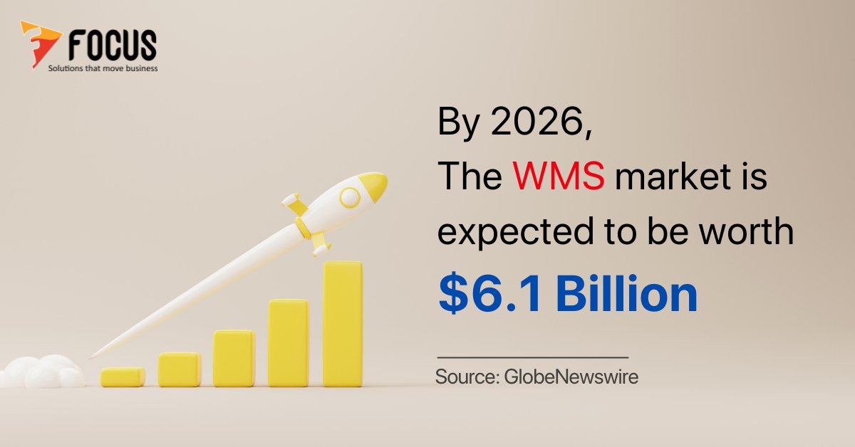 focussoftnet's tweet image. Our WMS software assists warehouses in receiving stock, and put-away activities, optimize picking and shipping of orders, and notifies you on inventory refills.

Book a Demo: focussoftnet.com/focus-wms-soft…

#FocusSoftnet #FocusWMS #erpsystem #warehousesoftware #wmssystem #wmssoftware