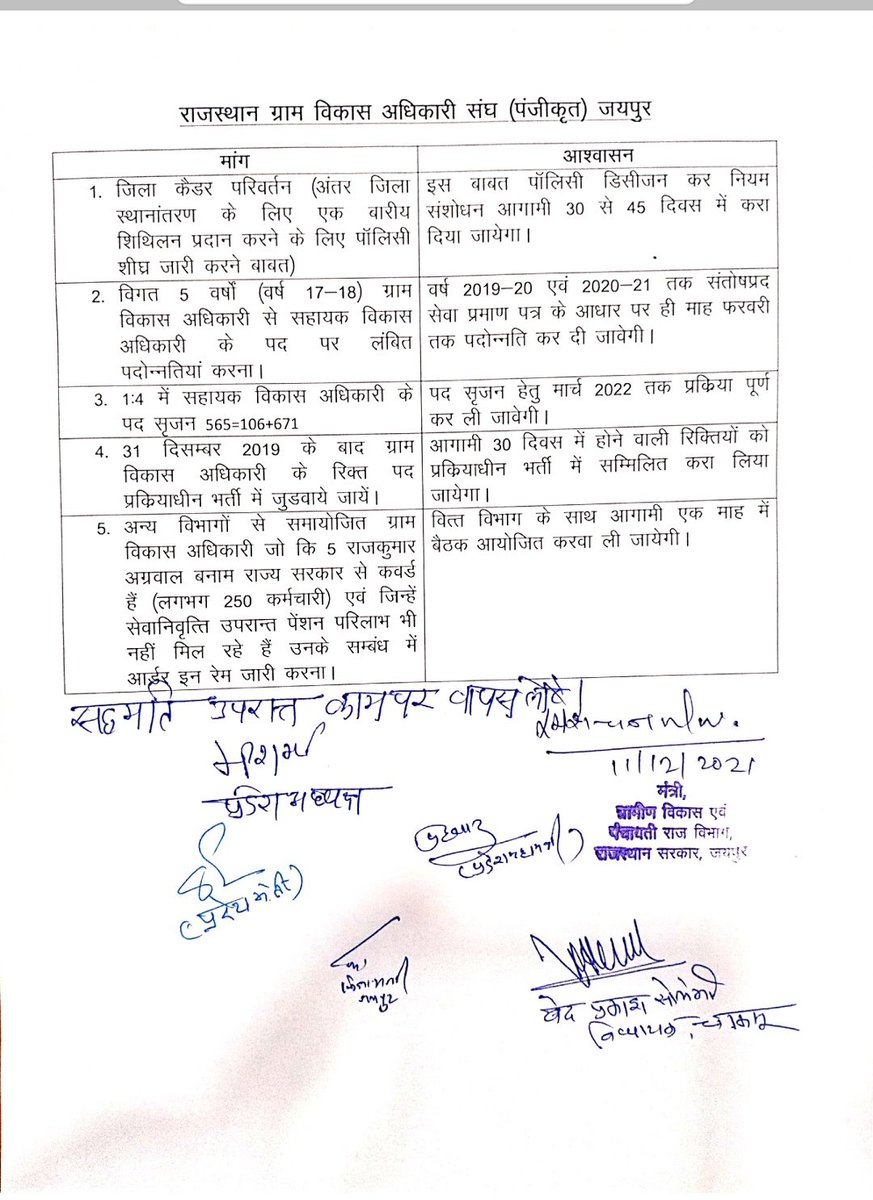 रघुकुल रीति सदा चली आई,
 *प्राण जाए पर वचन न जाए। 
माननीय मंत्री महोदय का निर्धारित समयावधि में मांग पूर्ण करने का लिखित समझोता ।
क्या हमारा संघर्ष अनुचित हैं?
#vdo_want_justice