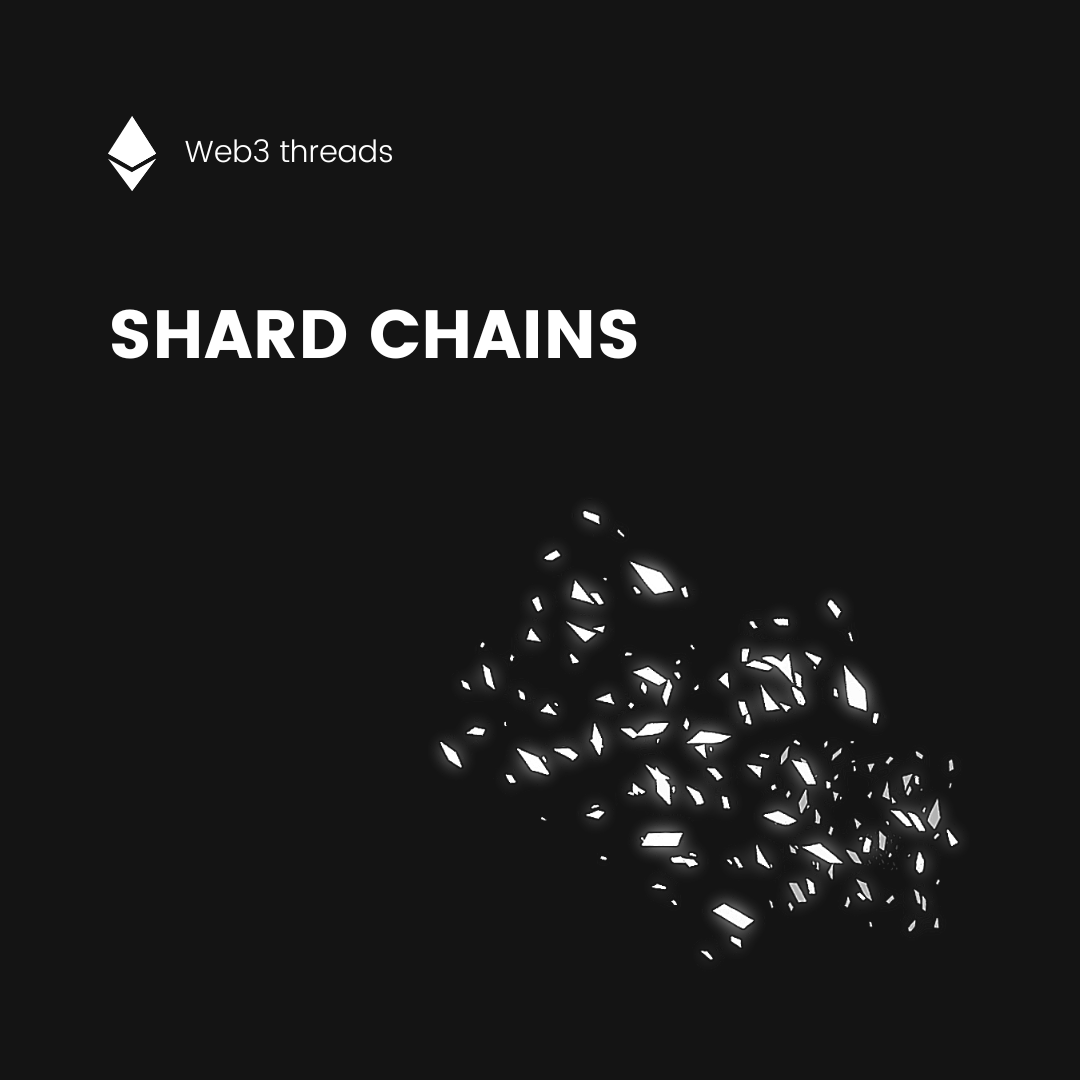 What is "sharding", and what are Shard Chains? a thread. ↓