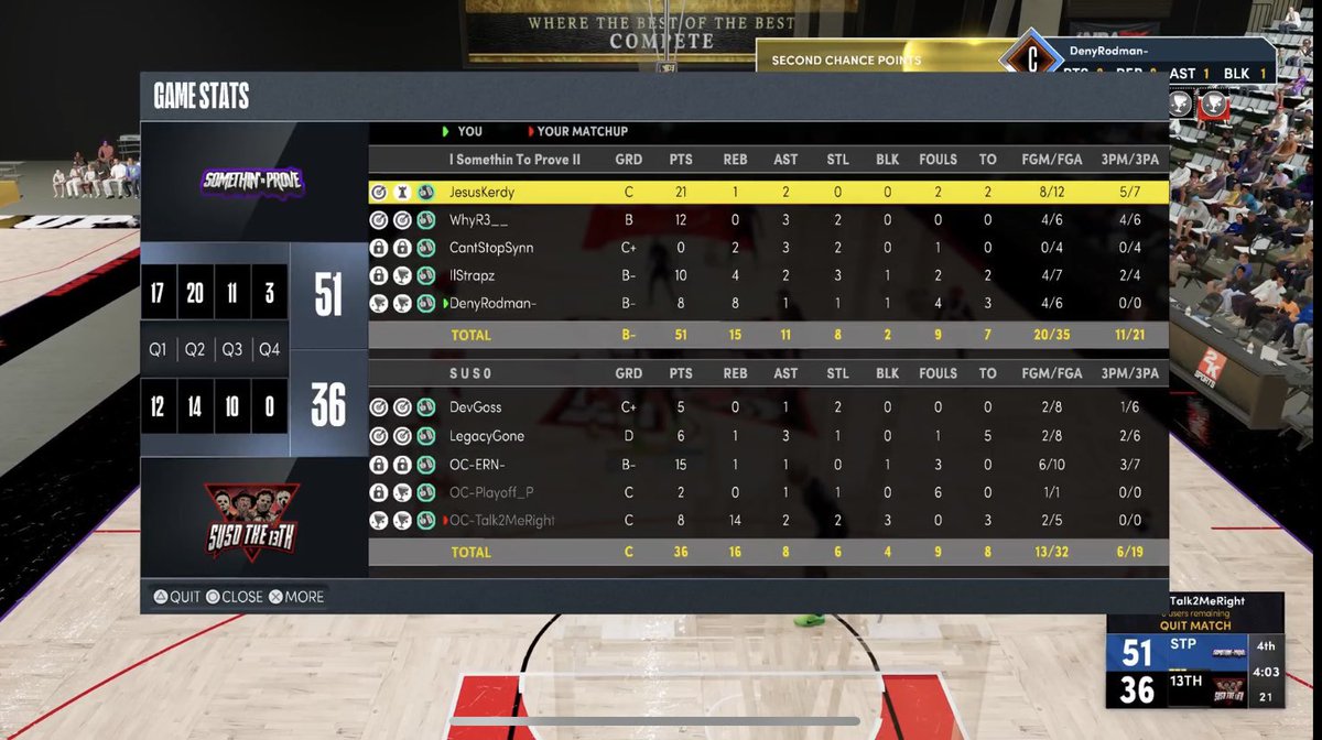 Somethin’ To Prove🧬 tweet media