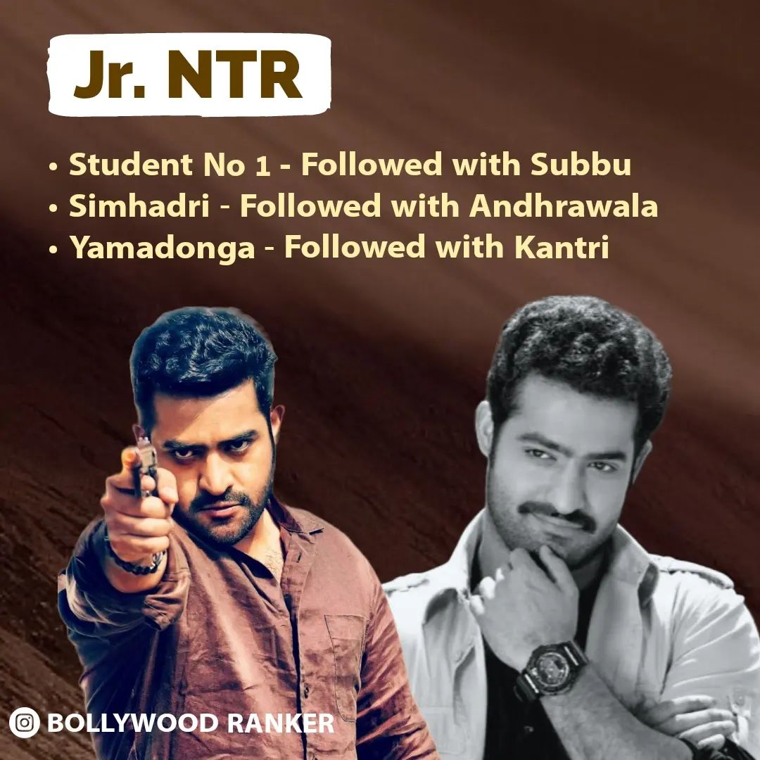 CineRanker's tweet photo. Analysing the alleged "Curse of SS Rajamouli"
No doubt he churns out a Commercial & Critical Success almost everytime but the Lead Actors face a very different fate after the film
Full Post
https://t.co/FfiCnAbpv0
#BRPost #BRAnalysis
#NTR30 #RC15 #Salaar #SSRajamouli https://t.co/qwtBfWqfYE