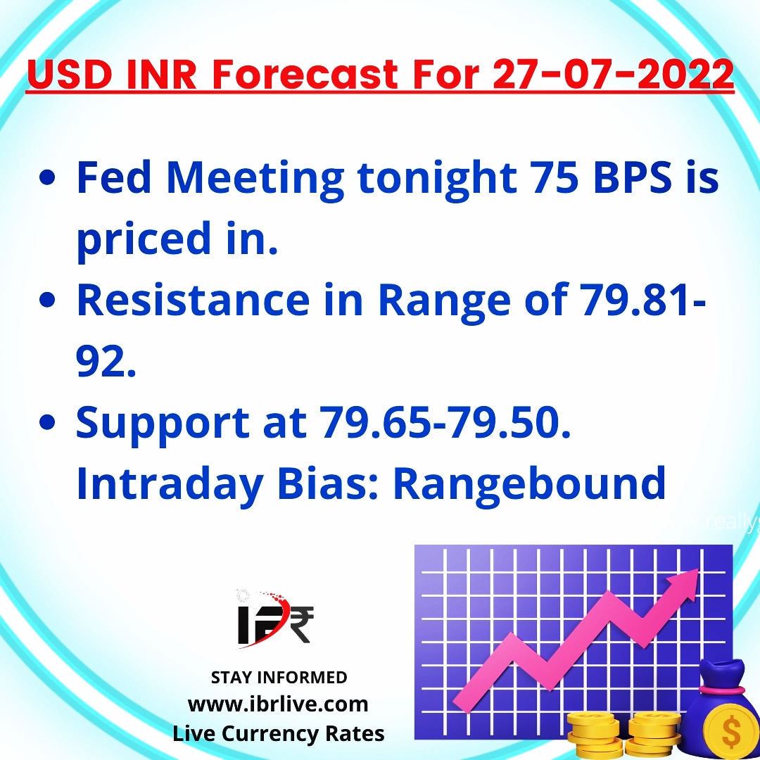 ibr_live's tweet photo. At https://t.co/GOAnaWeiz3 we provide USD/INR forecasts on a daily, weekly and monthly basis with more than 70 % accuracy. For free forecasts log into https://t.co/dza88eauDz 

#ibrlive #currencyforecasts #exporters #importers #eximknowledge #currencyrates #usdollar #stayinformed https://t.co/2nT4jpmKxV
