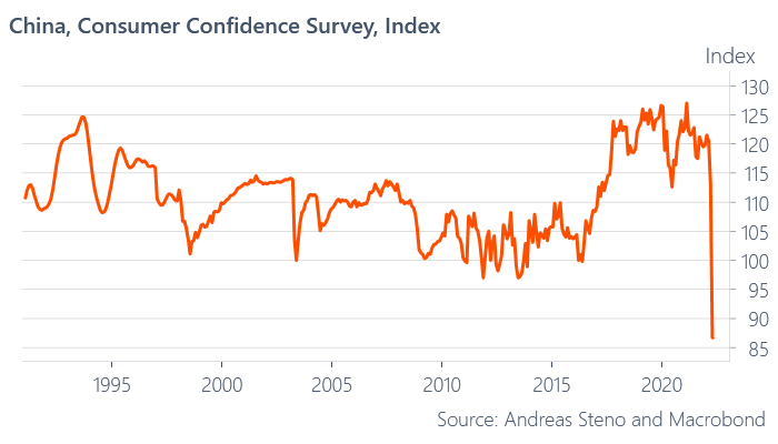 Andreas Steno Larsen tweet media