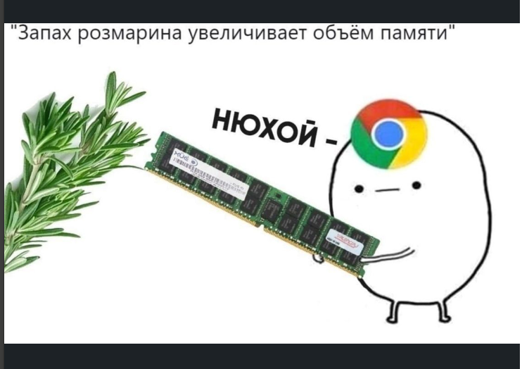 кожны раз