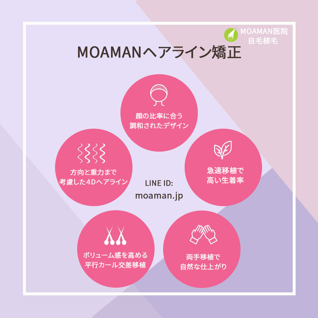 MoamanJapan's tweet photo. MOAMANの　#ヘアライン矯正

ヘアラインは顔の正面にあって
不自然だとかなり目立ちます。

よって、移植する時に
髪のカールまで合わせると
出来上がった時の効果は
かなり違います！

#MOAMAN　が追及するのは
クオリティです！

#MOAMAN医院　
#自毛植毛　
#額縮小
#ヘアライン
#韓国整形　
#美容垢 https://t.co/bMw8y27CCx