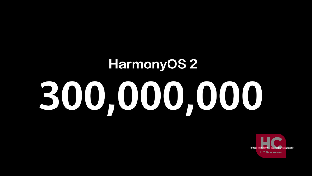 HCNewsroom's tweet photo. HarmonyOS 2 now runs 300 million Huawei devices #Huawei #HarmonyOS #HarmonyOS3 #HarmonyOS2  https://t.co/imhSBN1d8c https://t.co/m3evK4uKOe
