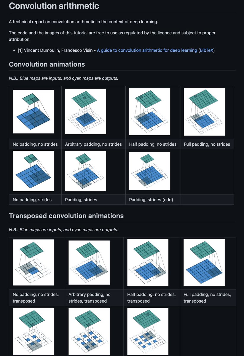 Jeande_d's tweet image. Convolutional Arithmetic

Really nice and intuitive animations of different convolutional operations that are used in deep learning such as normal convolution, transposed convolution, and dilated convolution(most popular in DeepLab).

github.com/vdumoulin/conv…