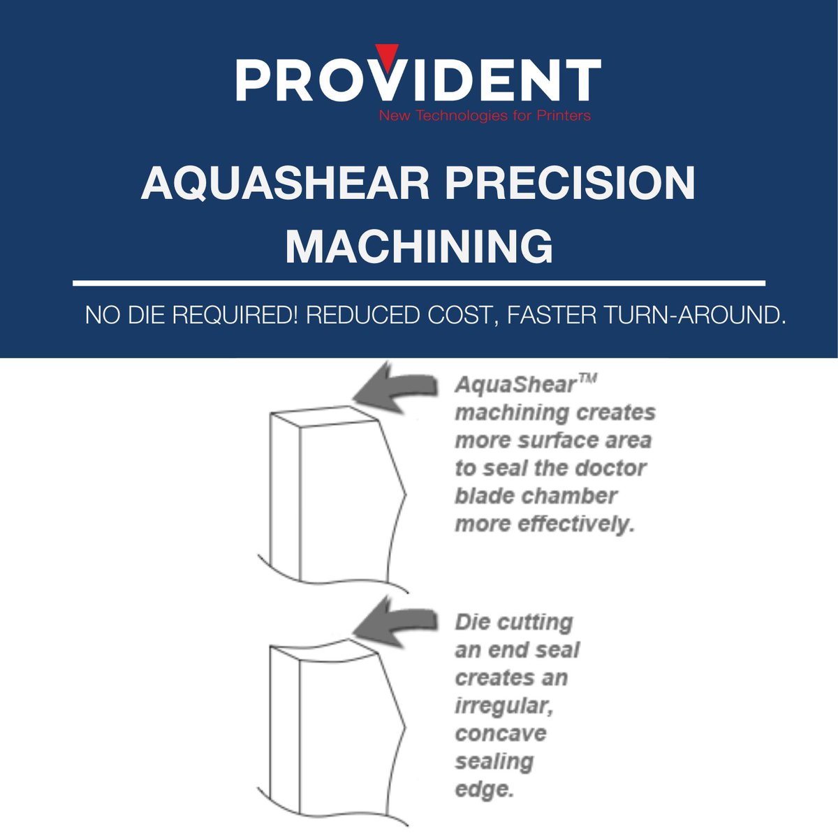 Why do Provident's end seals outlast the competition? Our superior materials and proprietary machining process creates sharper, undistorted end seals. Save money and efficiencies with Provident!
hubs.ly/Q01hqGLJ0