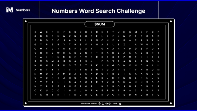 Fun Summertime with #WordSearchChallenge 🥸

Find all of the words related to #Numbers in the crossword #puzzle below

5 lucky winners will share a reward pool of 1000 $NUM 🤑

👉Follow <a href="/numbersprotocol/">Numbers Protocol</a>
❤️ Like and RT
👇🏽 Leave your Crossword answers in the thread &amp; tag 3 friends