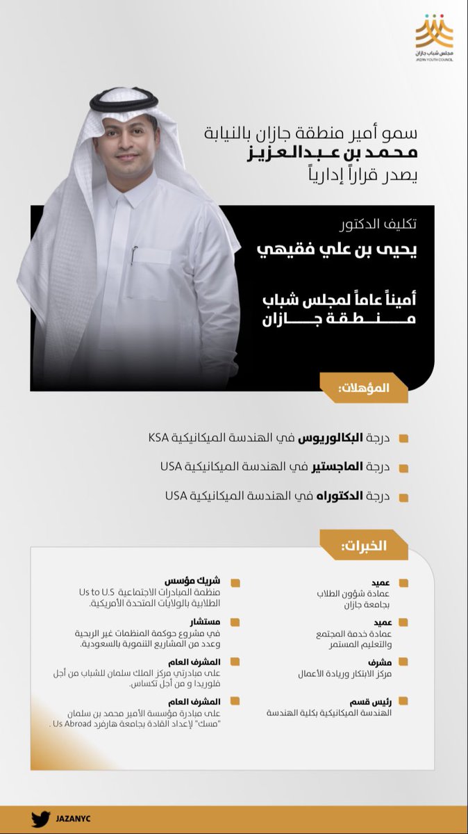مجلس شباب منطقة جازان tweet media