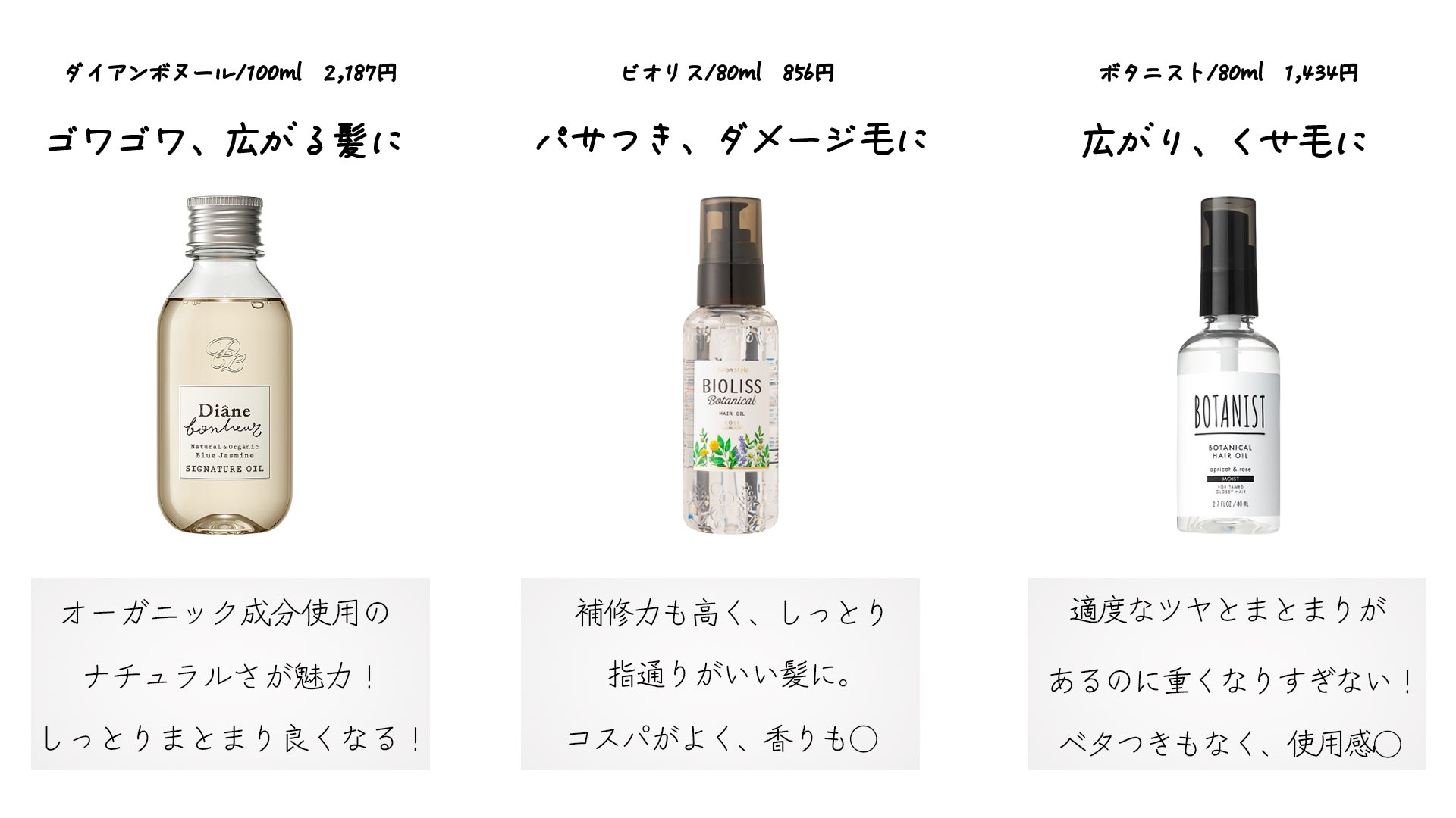 AYAMAR あやまる✂️「Kaminii」プロデュース🧴 on X: 