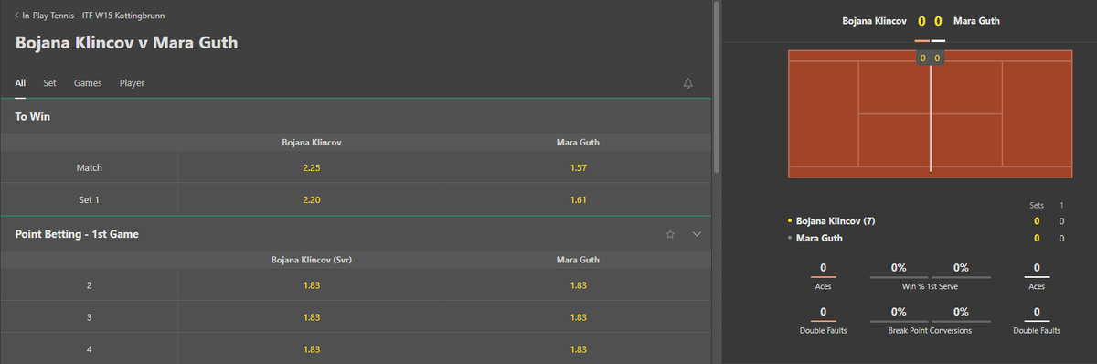 NFT BETTING CLUB tweet media