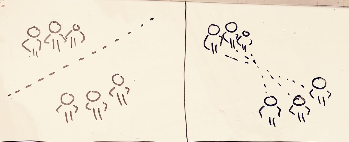 phildmusic's tweet photo. If you're drawing lines today, start by drawing connections not boundaries. #community https://t.co/CUHFPuRp6Y