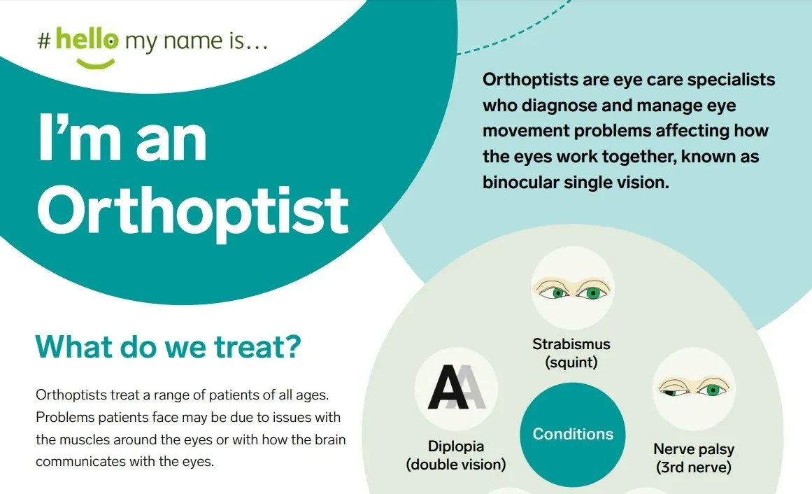 BIOS_Orthoptics's tweet photo. Check out our fantastic new careers poster, available to download from our website now! 
https://t.co/dXfEQobx28 #OrthopticCareers @alishabxo_ https://t.co/BdHjTQULkV