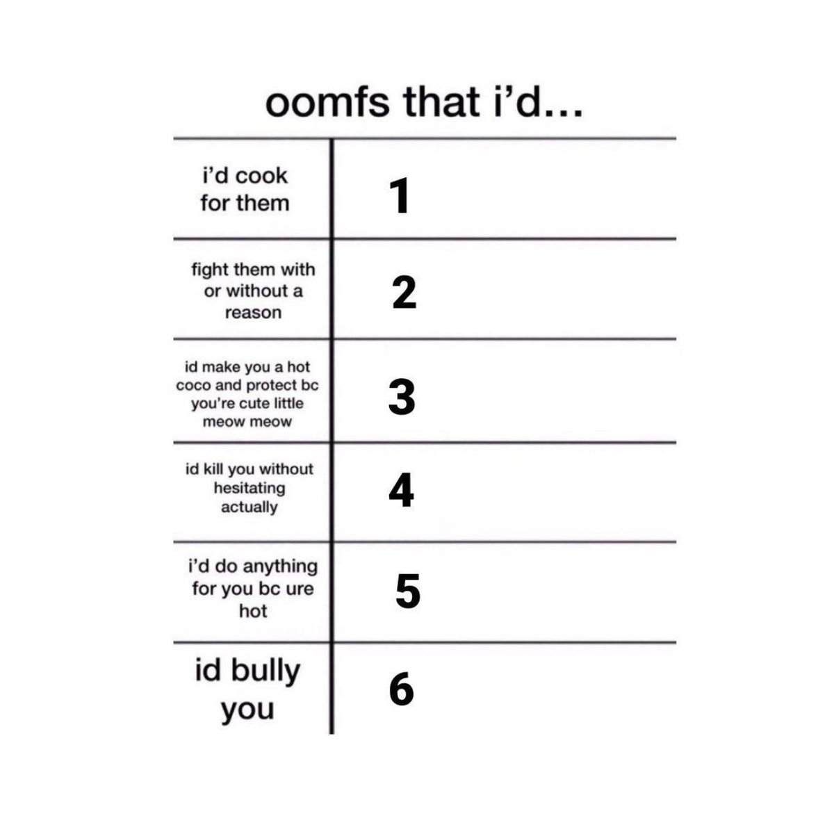 stolen from the tl. drop anything.