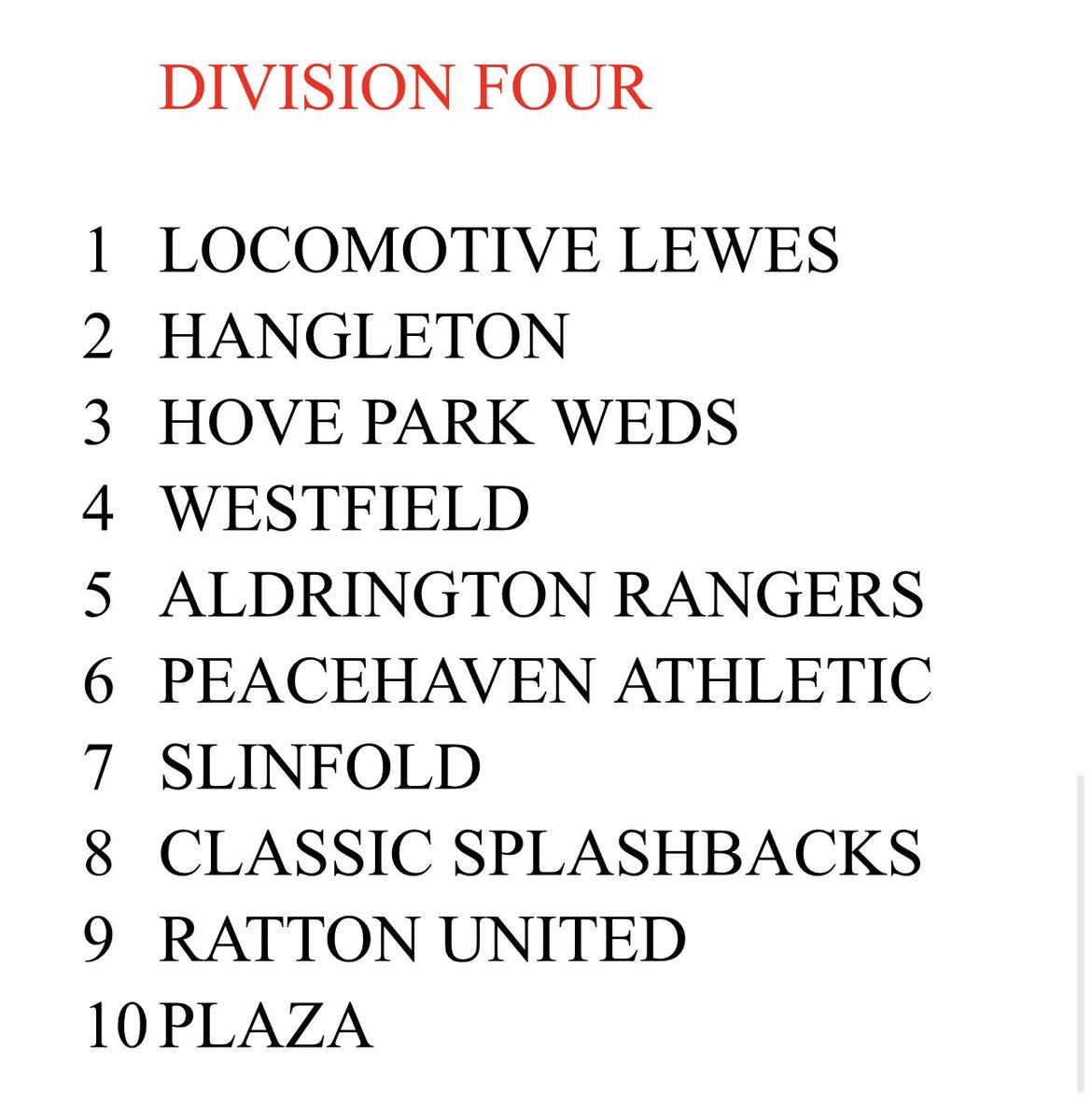 Sussex Sunday Football League tweet media