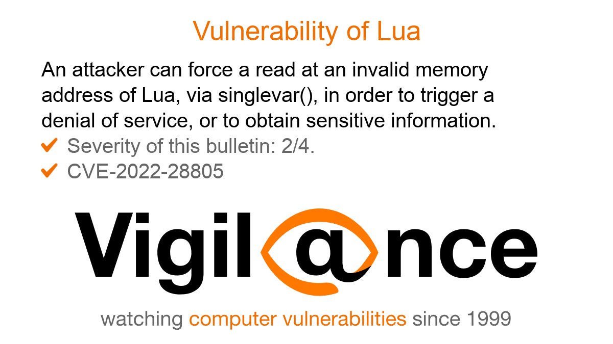 vigilance_en on Twitter: 