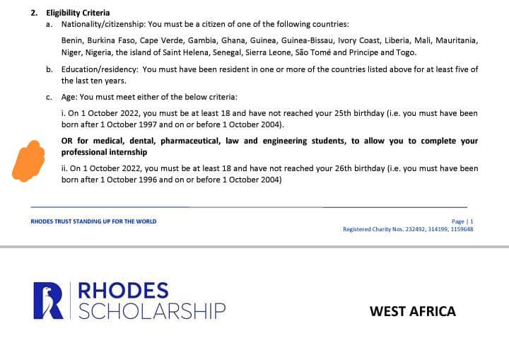 Ayeku Adeyemi (@adeyemiayeku) on Twitter photo Last year, I wanted to apply for the Rhodes Trust Scholarship. Before the window was officially opened, I had started preparing my documents. But alas, when it was time to apply, I was disqualified because of my age. I informed <a href="/NenyeNwarueze/">Liz Nwarueze</a>, who was a very strong support then. Last year, I wanted to apply for the Rhodes Trust Scholarship. Before the window was officially opened, I had started preparing my documents. But alas, when it was time to apply, I was disqualified because of my age. I informed <a href="/NenyeNwarueze/">Liz Nwarueze</a>, who was a very strong support then.
