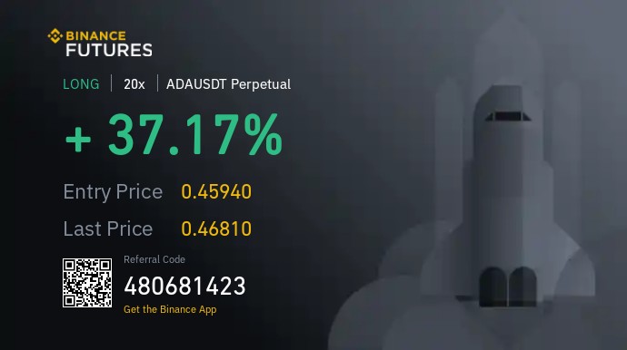 carlonorman's tweet photo. Next wave begins #ada #cryptobox #FuturesTrading https://t.co/NLhyExaK0m