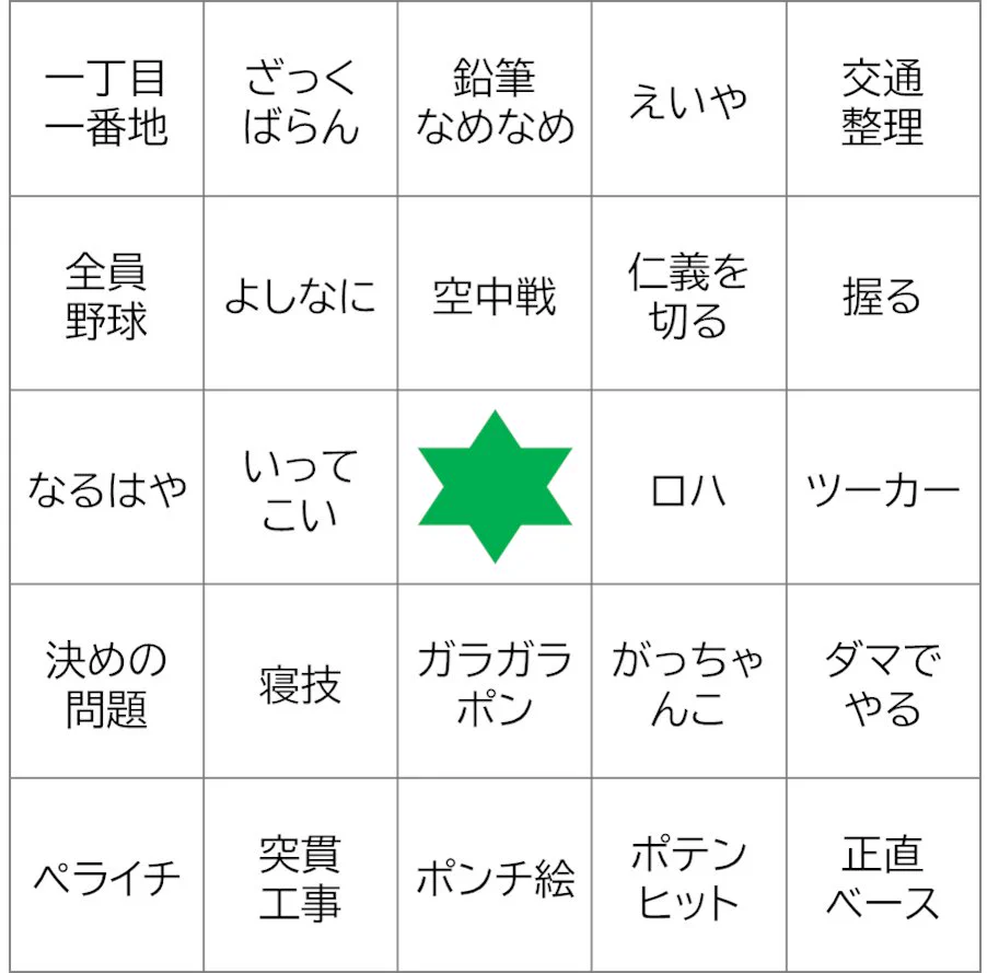 会議中の暇つぶしに使えるｗおっさんビジネス用語ビンゴがおもしろい！