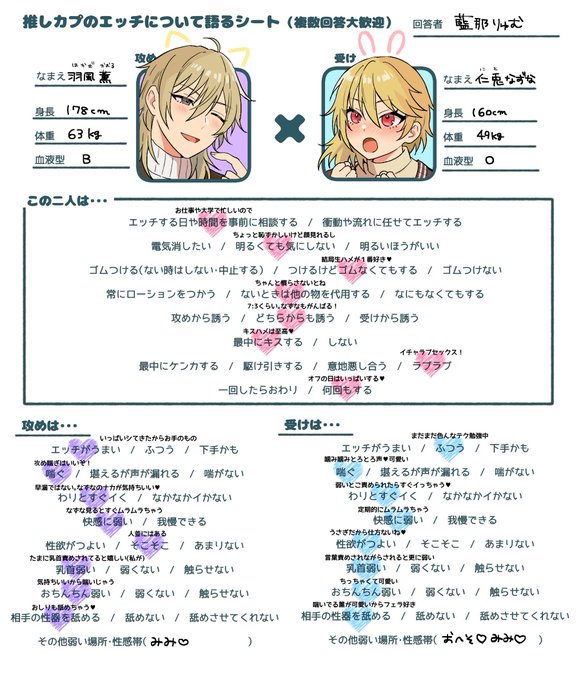 自分が楽しいヤツ
やるだけやってあげるの忘れてた 