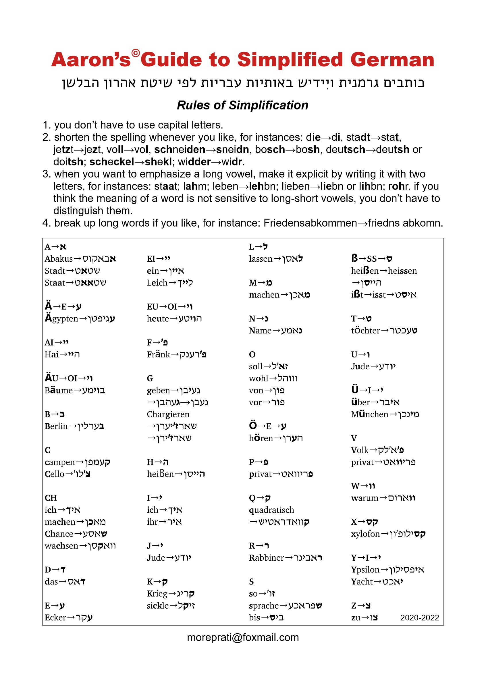 Hebrew Linguist on Twitter 