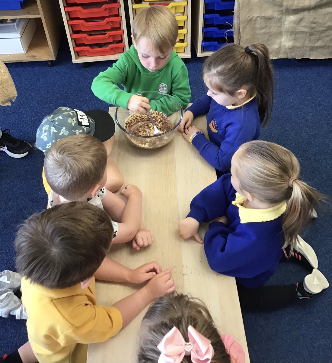 HolytownNC's tweet photo. The children have been learning how to make rice crispy cakes π§ discussing what ingredients they would need to make them yummy π #learningtobake https://t.co/cmXqVrIYGz