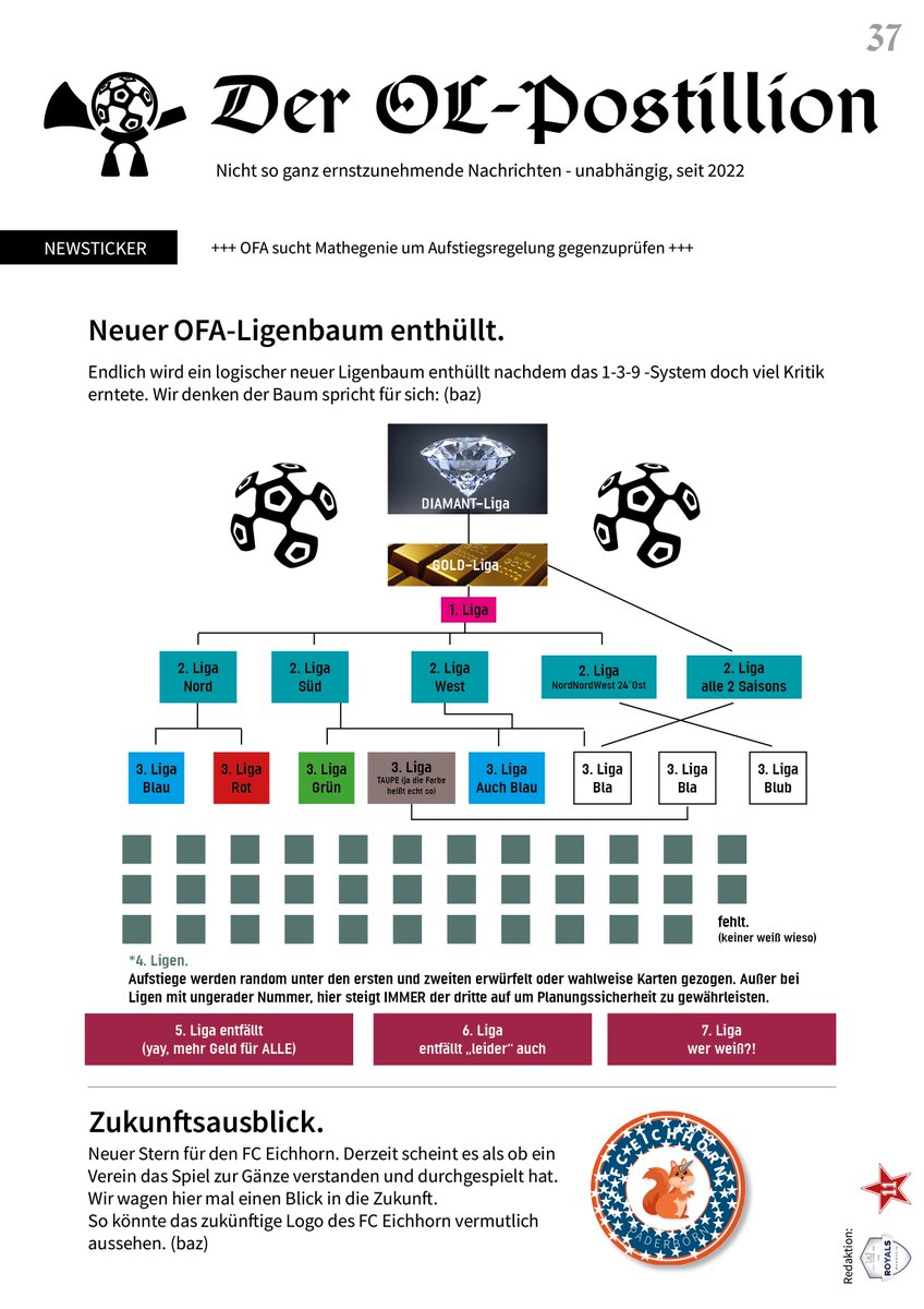 OLPostillion's tweet photo. Neues zur Aufstiegsregelung. https://t.co/aMOm4jXWUB
