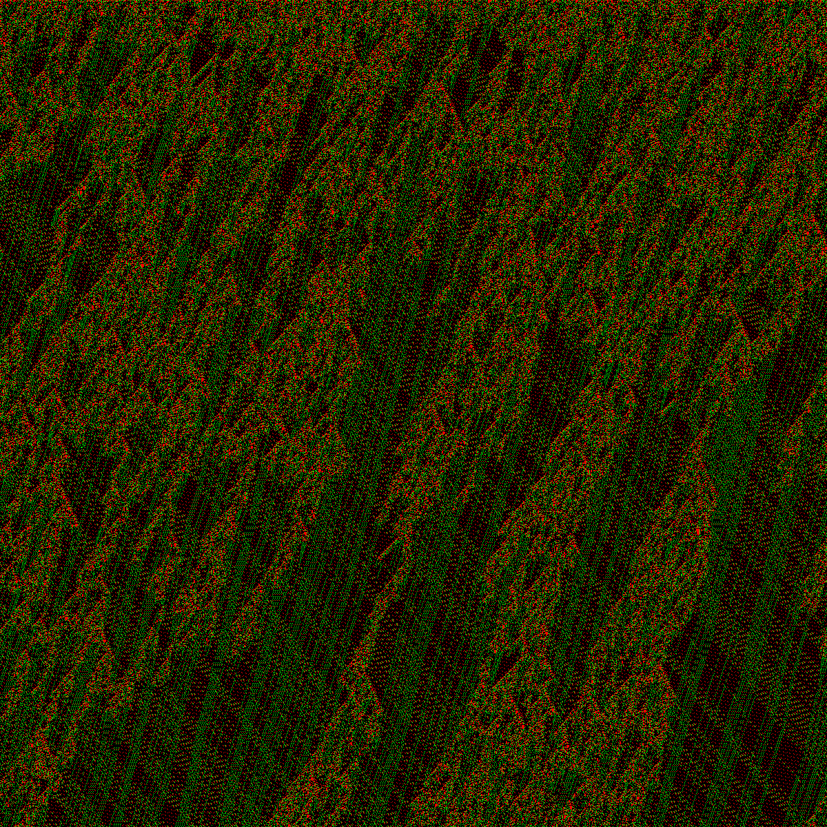 1Hassium's tweet image. #Processing #cellularautomaton #セル・オートマトン
3状態1次元CA