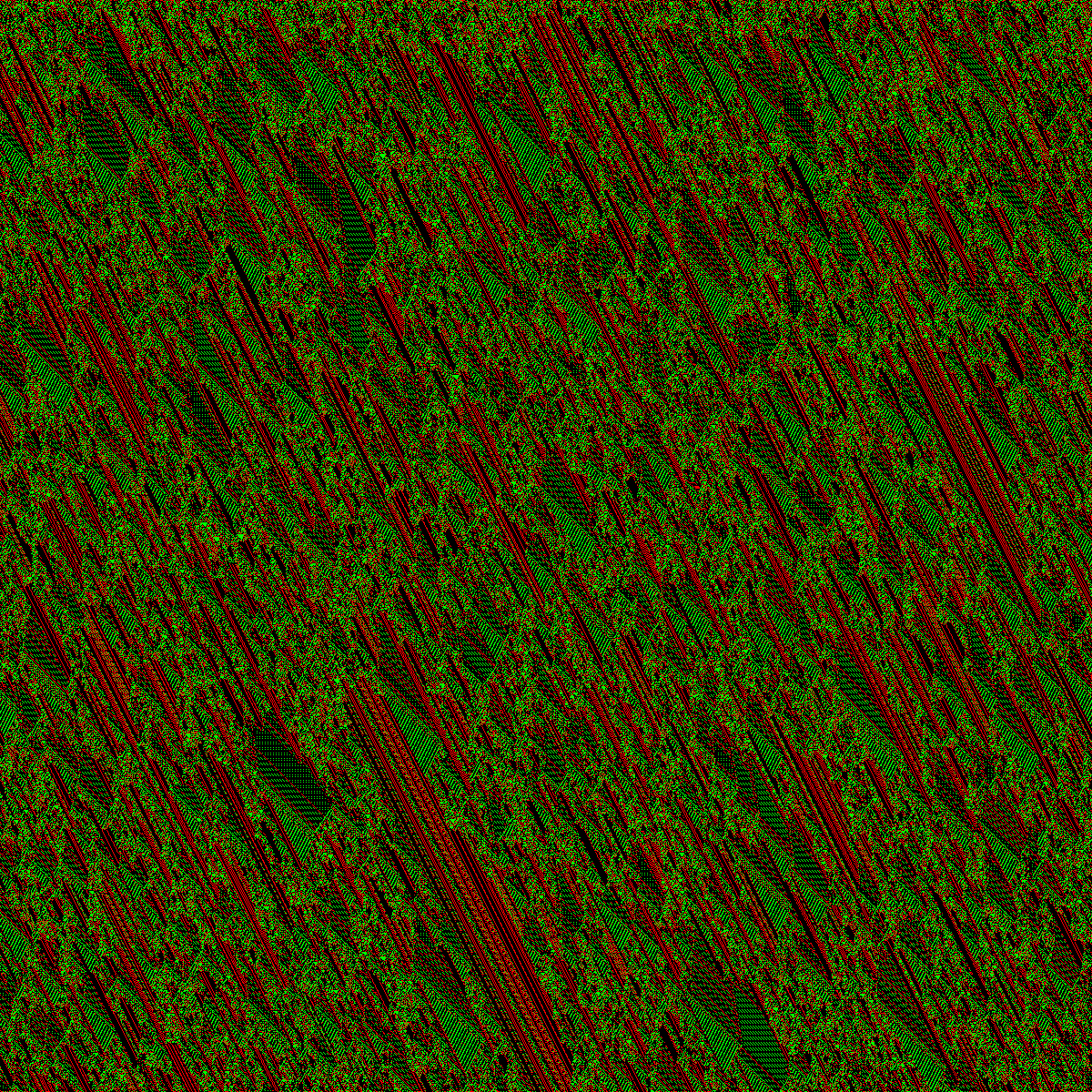 1Hassium's tweet image. #Processing #cellularautomaton #セル・オートマトン
3状態1次元CA