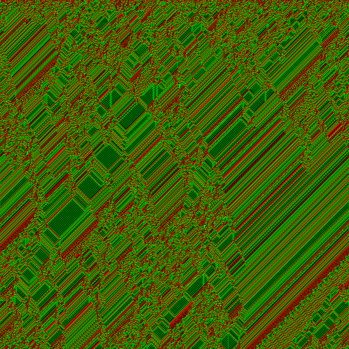 1Hassium's tweet image. #Processing #cellularautomaton #セル・オートマトン
3状態1次元CA