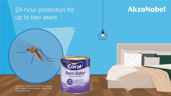 Now AkzoNobel's coatings can repel mosquitos🦟! Our Coral brand in Brazil has launched a new product designed to combat the Aedes aegypti mosquito, which spreads dengue fever. Find out more about how it works akzo.no/mosquito-repel… #PeoplePlanetPaint