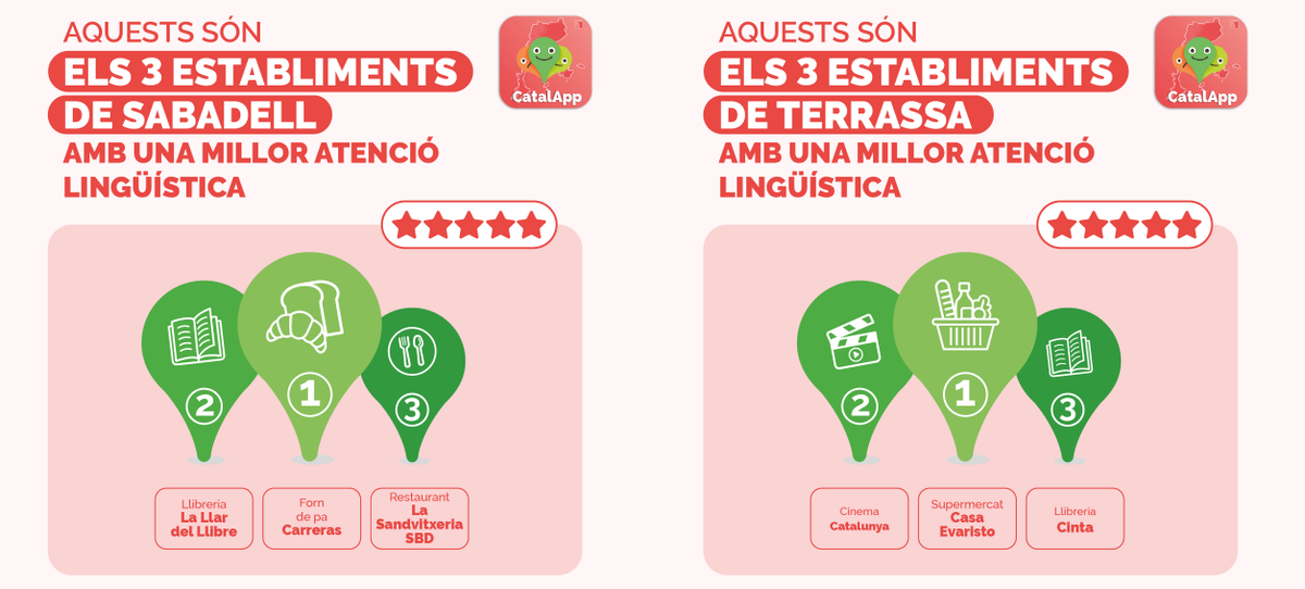 CatalApp tweet media