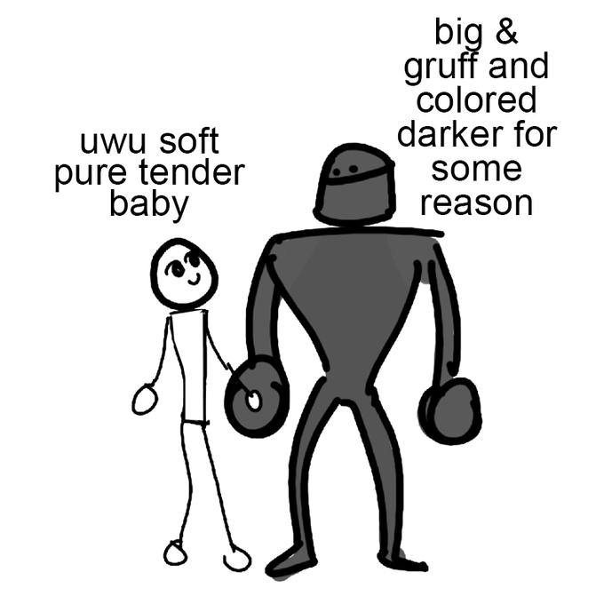 Everybody's ship dynamic examples look like this https://t.co/7ANp15Gqxd 