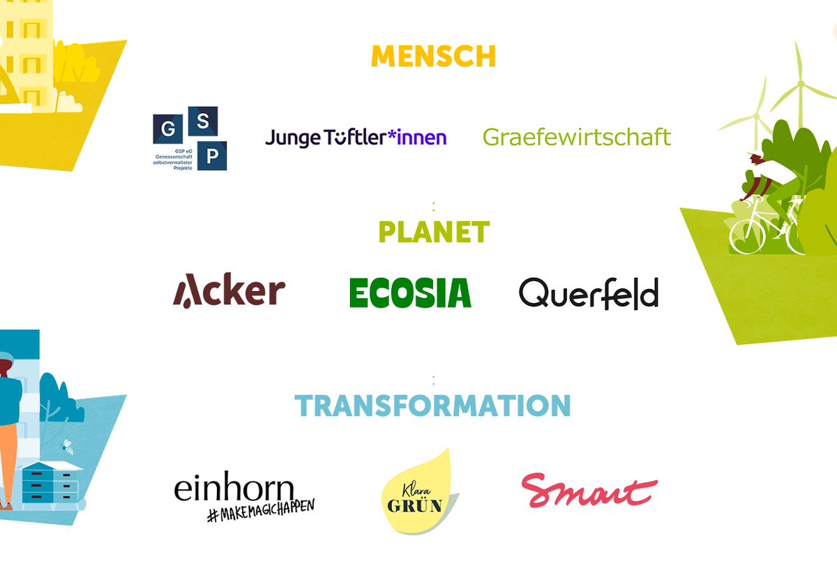 🥳 Die Gewinner-Teams von #BerlinsSozialeUnternehmen2022 stehen fest! Herzlichen Glückwunsch – wir freuen uns sehr, dass auch einige SEND Mitglieder dabei sind. 👏❤️

Die Preisverleihung findet am 21.09. statt. Mehr Infos bei <a href="/soceconberlin/">socialeconomyberlin</a> und hier → socialeconomy.berlin/wettbewerb/