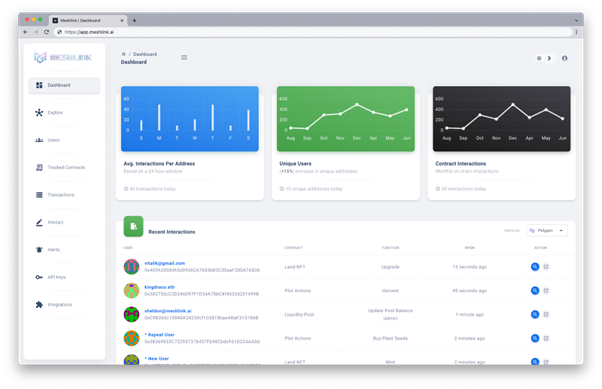 Cronosapp's tweet photo. 8/ Meshlink (@meshlink_ai)

Meshlink is an all-in-one smart-contract management and transaction analytics platform for Web3 teams. By aggregating on-chain data, Meshlink provides a better way for teams to understand how users interact with blockchain apps

https://t.co/gMv9k19Dr0 https://t.co/xImhcbGbtl