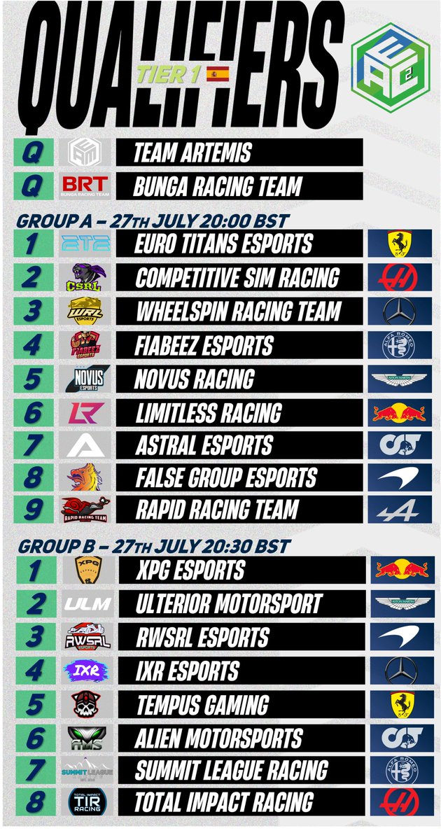 TTC_F1's tweet image. The day has finally come! 17 Teams trying to fill the remaining spots in Season 3 of AEC and it will be cut down to just 8 after tonight! Don't miss any of the Tier 1 action⬇️

⏰ - 20.00 BST
🎙️ - @itfcbrett &amp;amp; @daniel2206b 
📺 - twitch.tv/team_aem