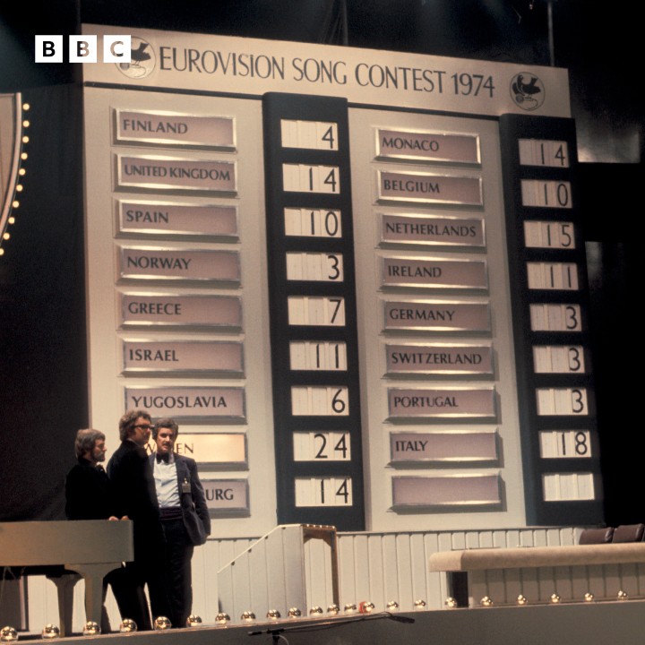 BBC Archive on X: "@mrphilliptipton Sorry about that. Here's the real 1974  scoreboard and a bonus photo of Finland's entrant Carita Holmström looking  sad. https://t.co/Ab0N1lcZ0T" / X