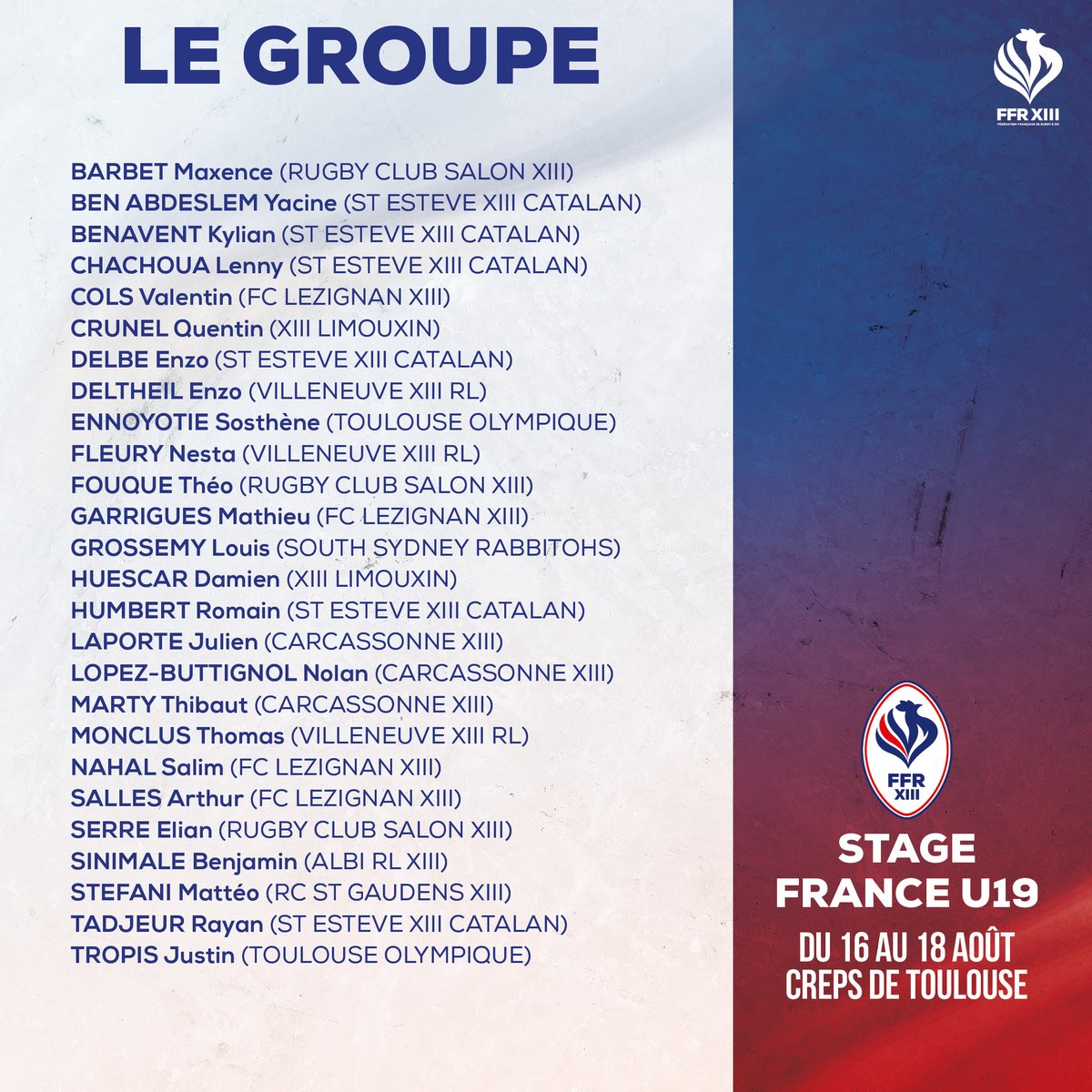 FFRXIII's tweet photo. 🇫🇷 Le staff de l'équipe de France U19 vient de dévoiler le groupe pour participer au prochain stage au CREPS de Toulouse. https://t.co/PHWQBqmi8G