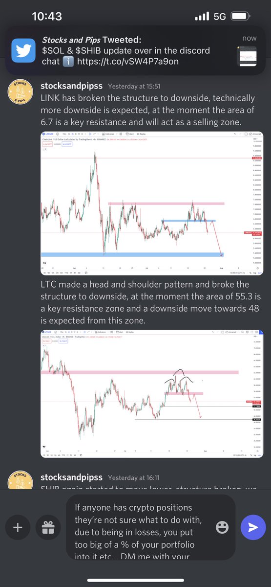 stocksandpips's tweet photo. $LINK &amp; $LTC update over in the discord chat ℹ️ https://t.co/4VpqCQYGm5