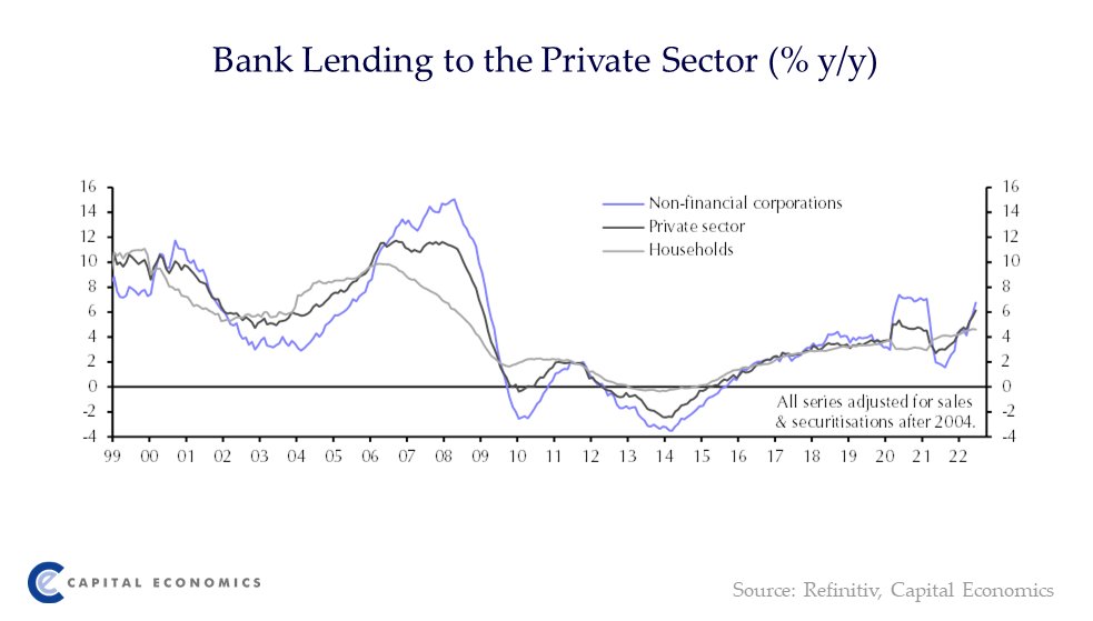 Capital Economics Europe tweet media