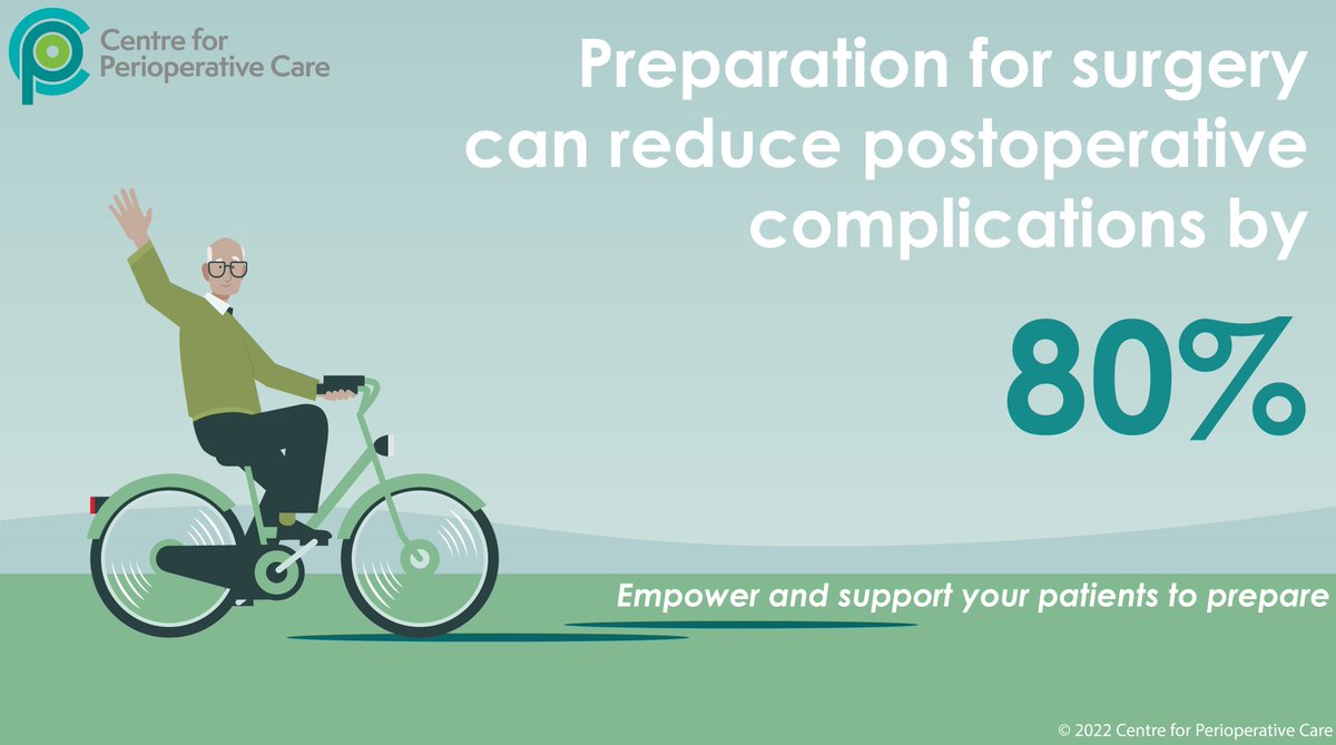 With nearly 6.5 million UK patients on surgical waiting lists, preparation for surgery is crucial.

Patients need to be supported to reduce the risk of post-operative complications.

Adopting a healthy lifestyle is key to improve quality of life post-op.

bit.ly/3uAqLjD