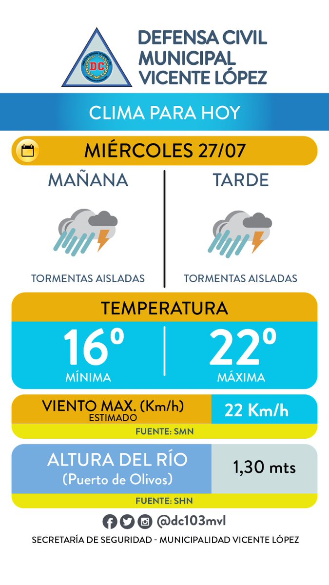 Defensa Civil Vicente López tweet media