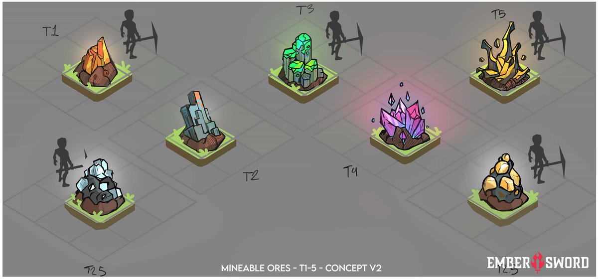 PlayEmberSword's tweet photo. Let's dig into #WIPWednesday, shall we? This week, the spotlight (or helmet light) falls on our mineable ores and the tools used to acquire them.

Featured are various tiers of precious stones, alongside mining tools and more.

Want more art? Visit https://t.co/lTg5dlsF5t https://t.co/nhRuusGvAE
