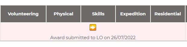 Last night, another 3 of our Bronzes this year have completed their DofE award, just awaiting for final approval. Massive Well Done to all of those involved. #lifeskills #dofe #dofebronze @DofESouthEast @DofEWestSussex