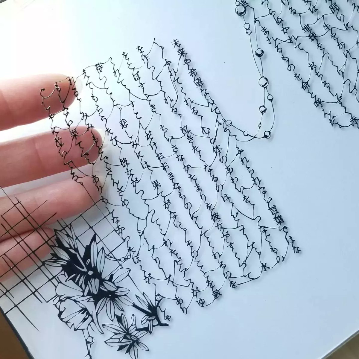 皐槻 壱和 Lchika Satsuki Twitter販売1 切り絵 海をつくる人 円 にゃんしー 皐槻 壱和 B5サイズ このツイートにリプかdmをお送りください ヤマト運輸 着払い 銀行振込 T Co Ejxxcgdy9g Twitter